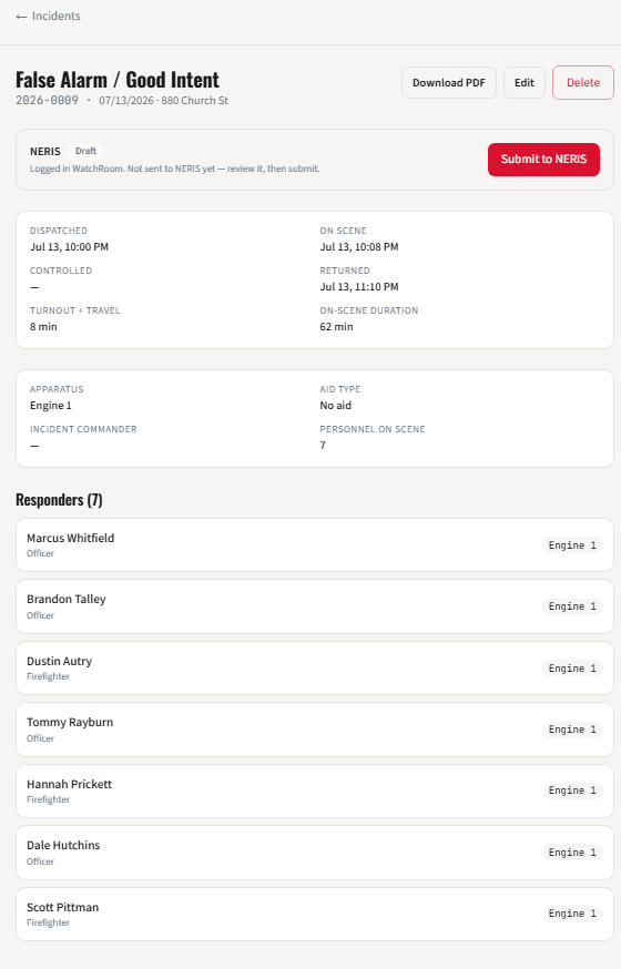WatchRoom incident record with computed response times, responder roster, and Submit to NERIS